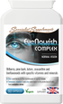 VisionProtection, EyeHealthSupport, DigitalEyeStrainRelief